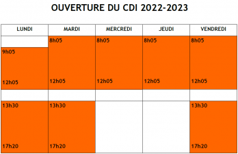Ouverturezs 2022 2023
